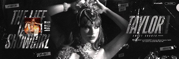 TChartSwift Profile Banner