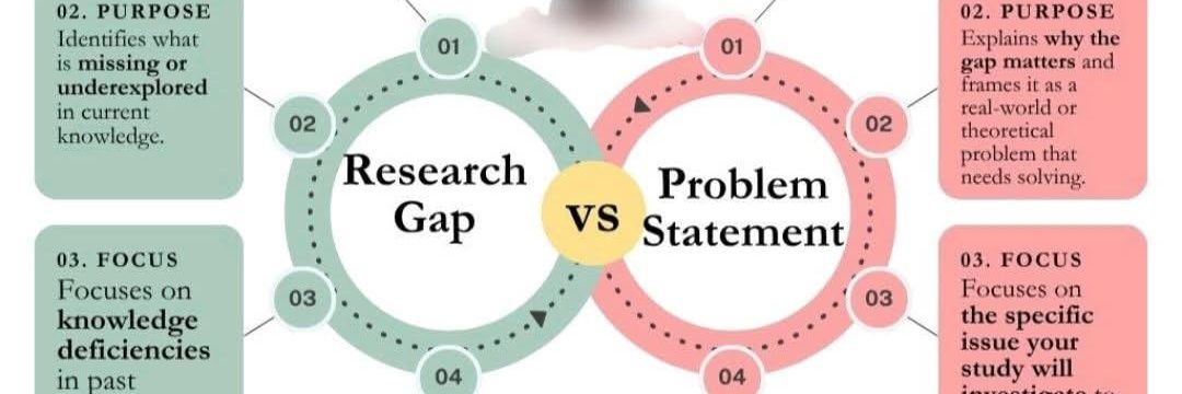 Alhaji Method banner