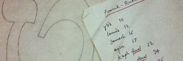 LironLaviTur Profile Banner