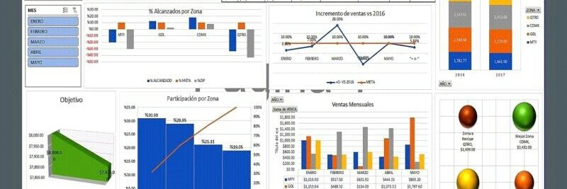 excel_cursos's profile banner image