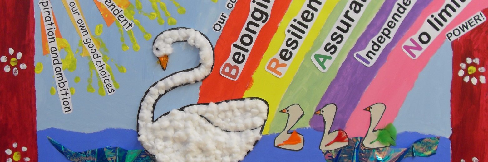Thameside Primary banner