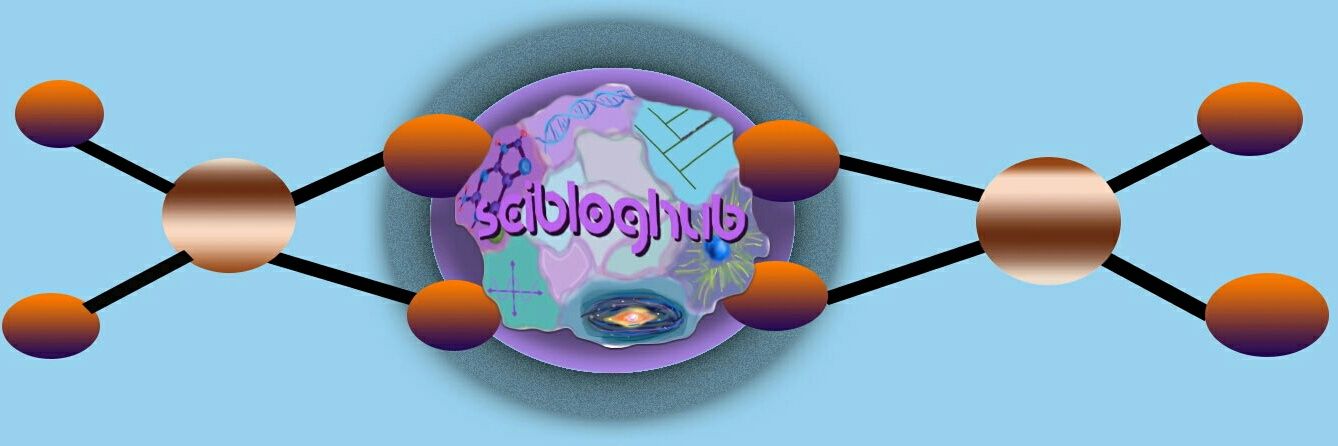 SciBlogHub banner