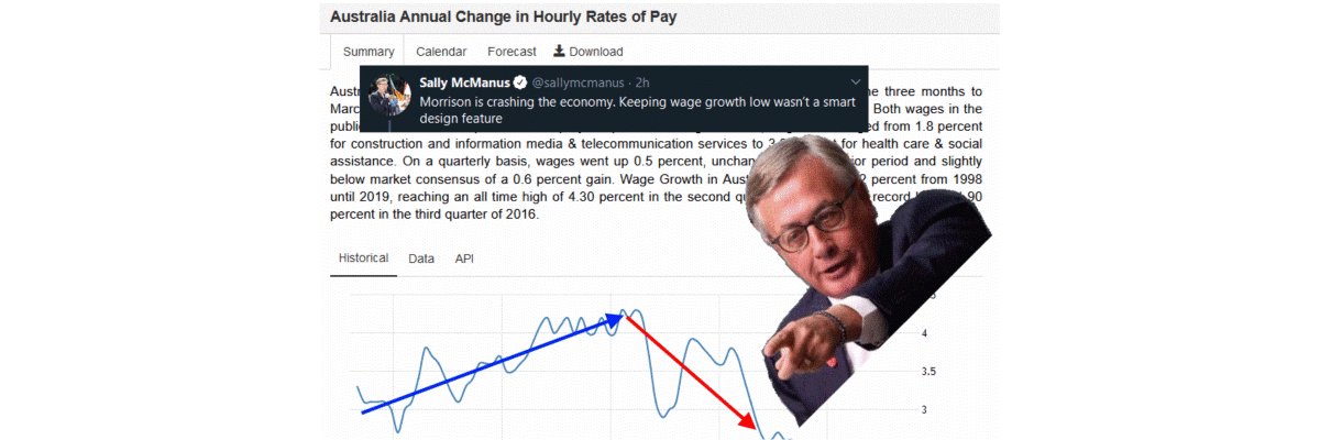 HonestAustralia's profile banner image