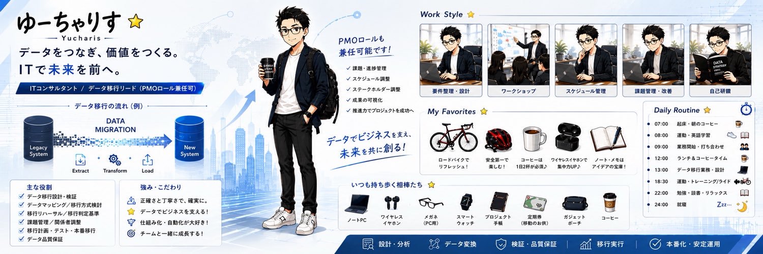 yu_chalis's profile banner image