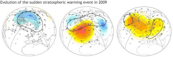 PvForecast Profile Banner