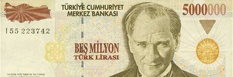 Borsa Mühendisi - Serdar Şimşek banner