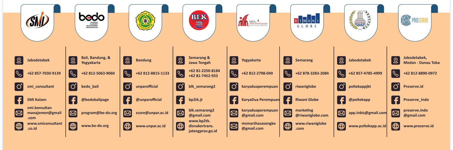 SCORE_Indonesia's profile banner image