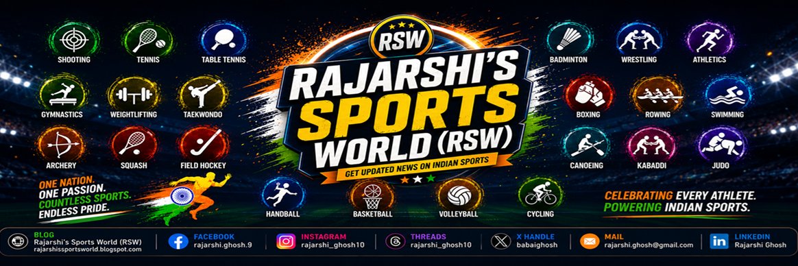 babaighosh's profile banner image