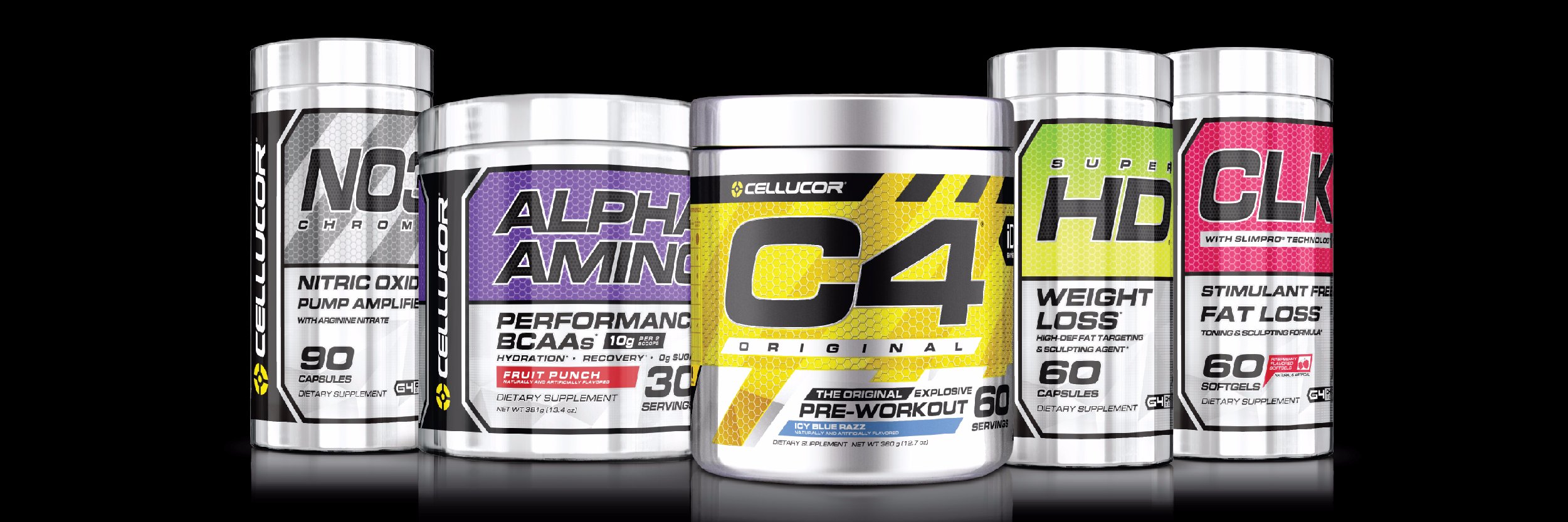 Cellucor Ind Sales banner