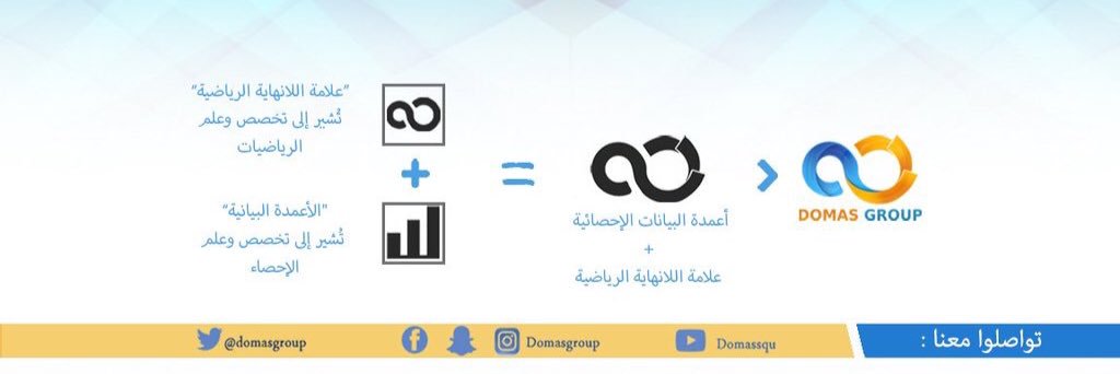 DOMASGROUP's profile banner image