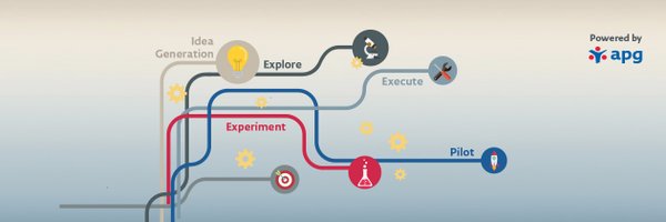 GroeiFabriekAPG Profile Banner