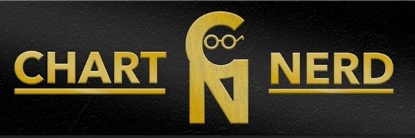 ChartNerdTA Profile Banner