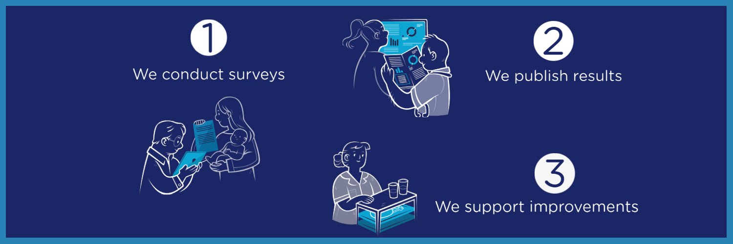 National Care Experience Programme banner