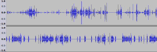 TheTestCall Profile Banner