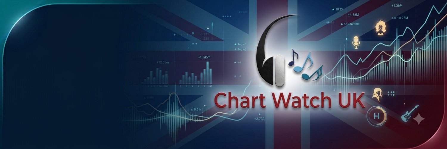 ChartUpdate's profile banner image