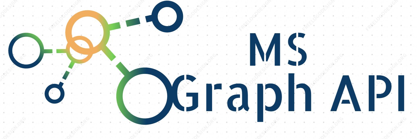 MS Graph API banner