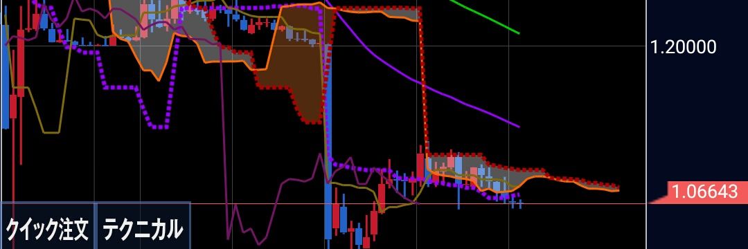 minodollar's profile banner image