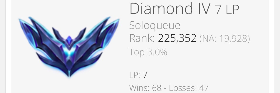 Will “Promech” Torres banner