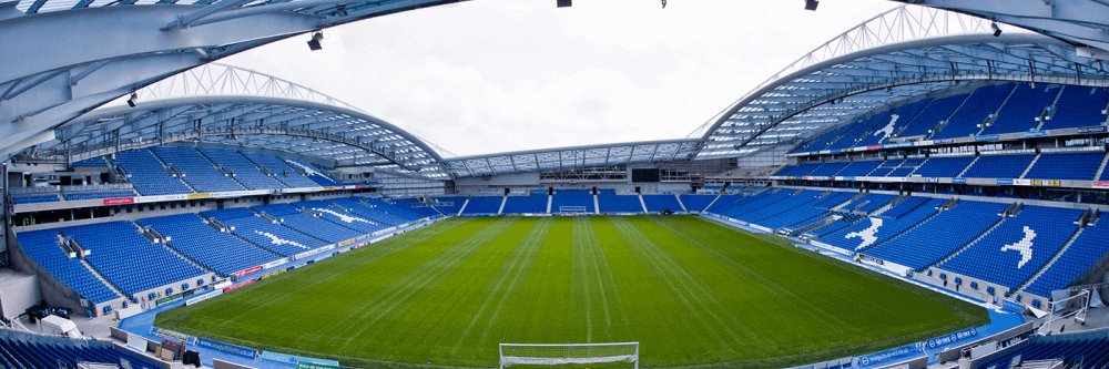 BHAFC-Florida 💙 ⚽️ banner