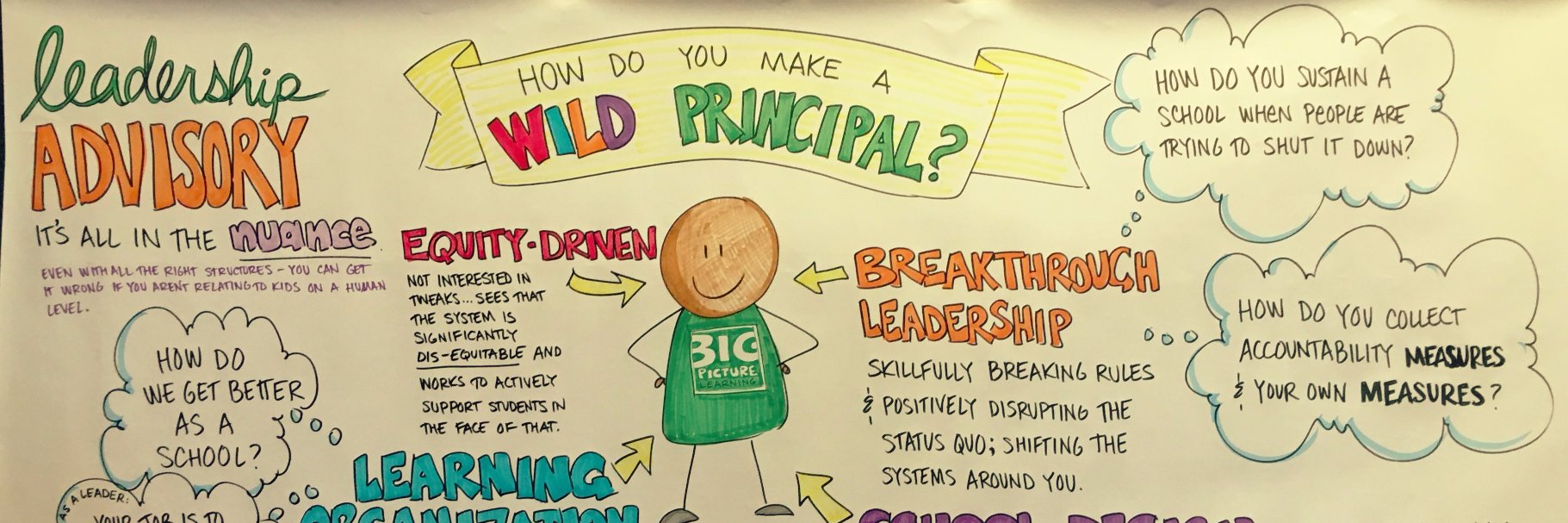 School Foundry banner