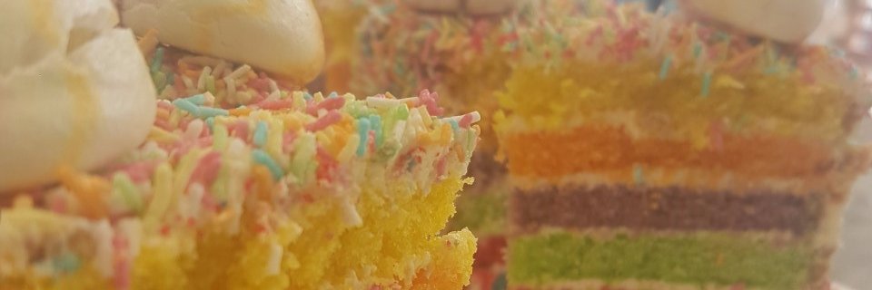 SnSCakesltd's profile banner image