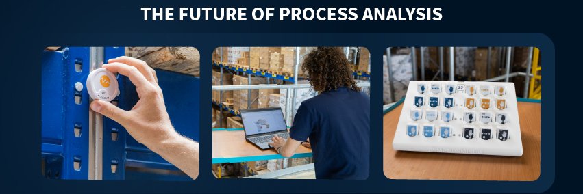 MotionMiners GmbH banner