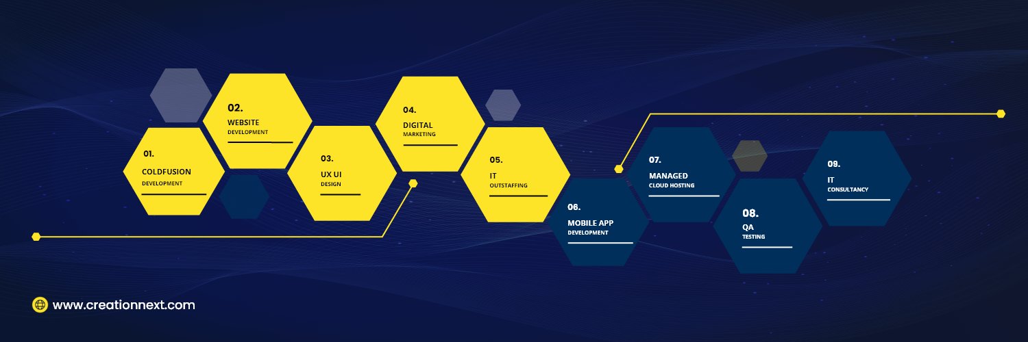 creationnext's profile banner image