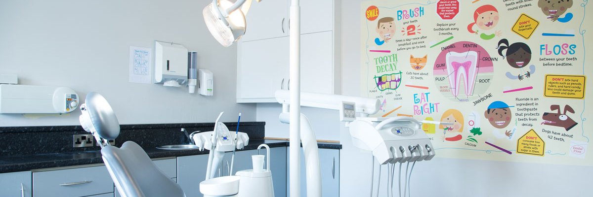 dentistlimerick's profile banner image