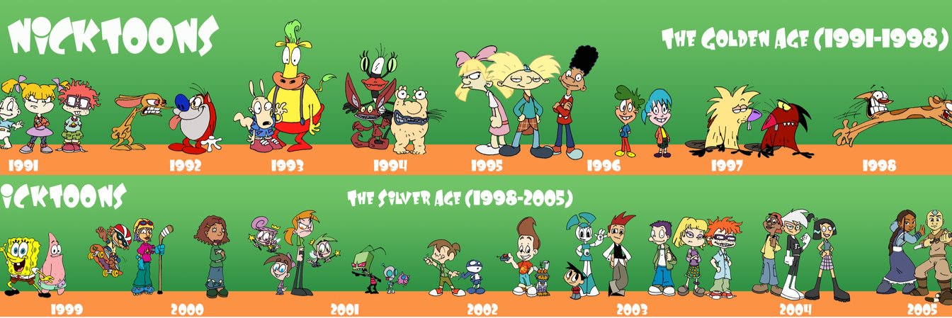NostalgiaEtc's profile banner image