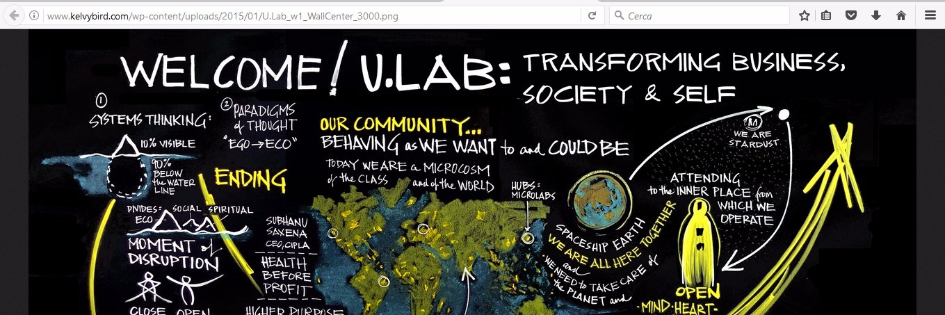 ULabhubroma's profile banner image