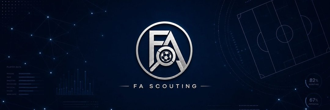 franalcorta's profile banner image