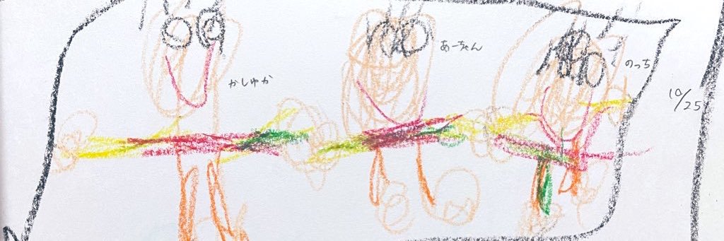 みーこ🌟 banner