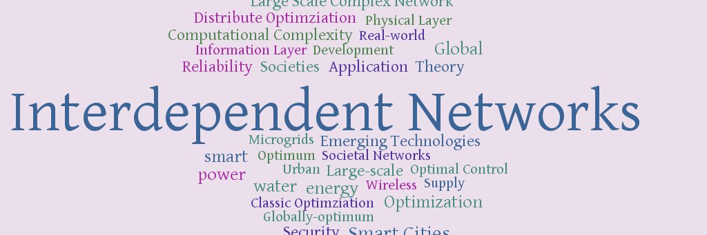 Interd_Networks's profile banner image