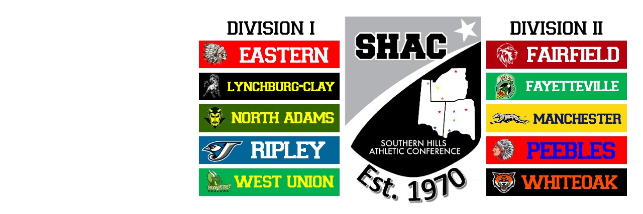 SHAC Sports banner