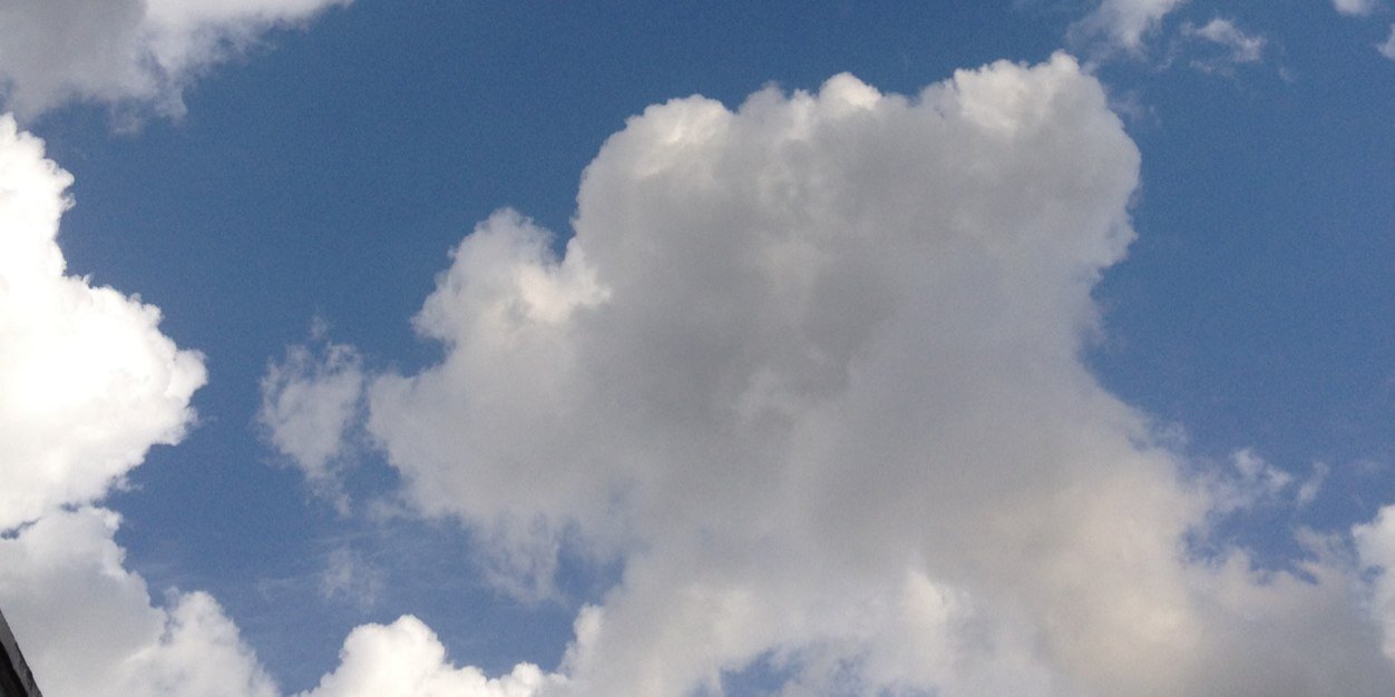 CloudChartist's profile banner image
