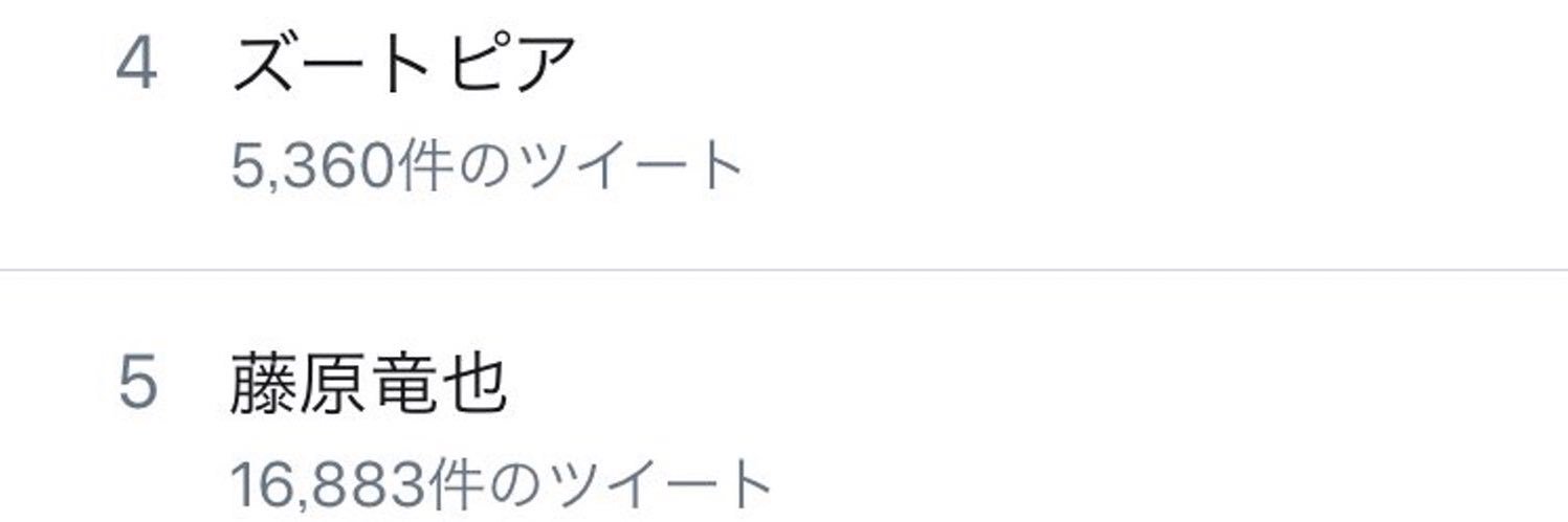 きょろぴぴ's banner