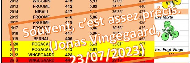 cyclisme-dopage.com's banner