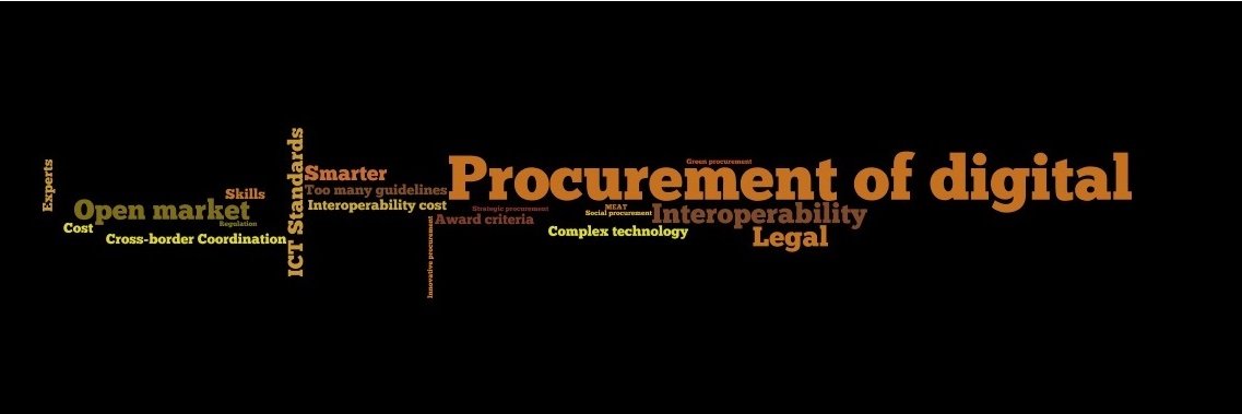 EU_procure's profile banner image