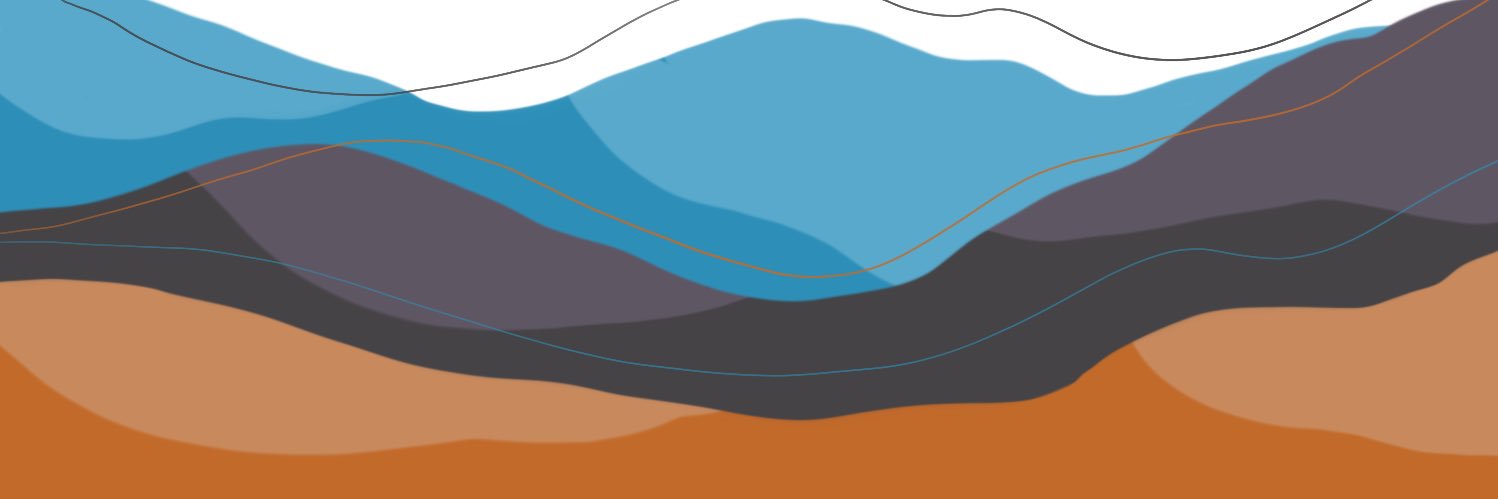 GeoGroupSQU's profile banner image