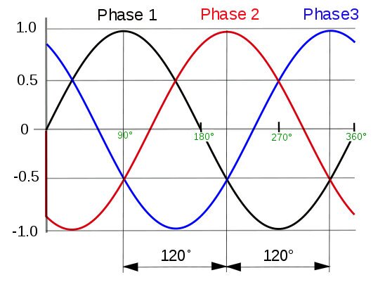 Football Slave banner