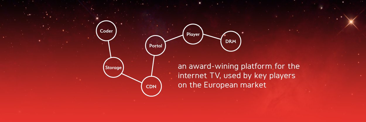 RedgeMedia's profile banner image