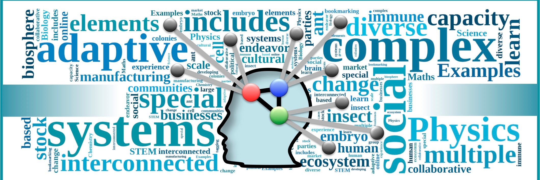 ComplexMentis's profile banner image