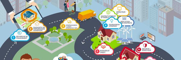 BeMovePro Profile Banner