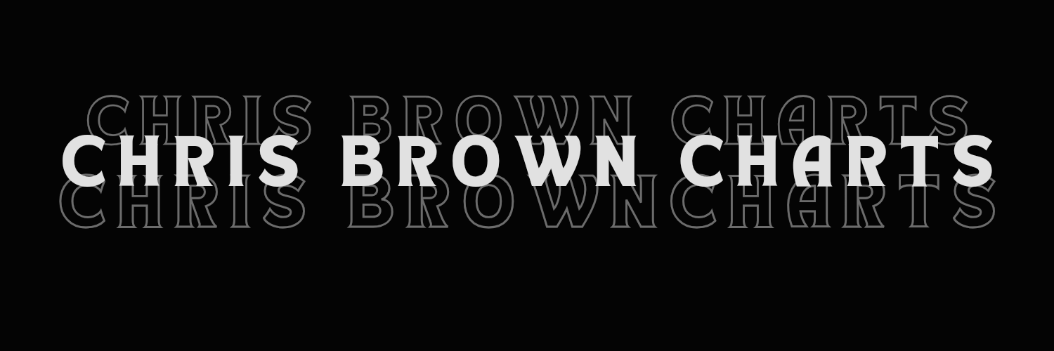 Chris Brown Charts banner