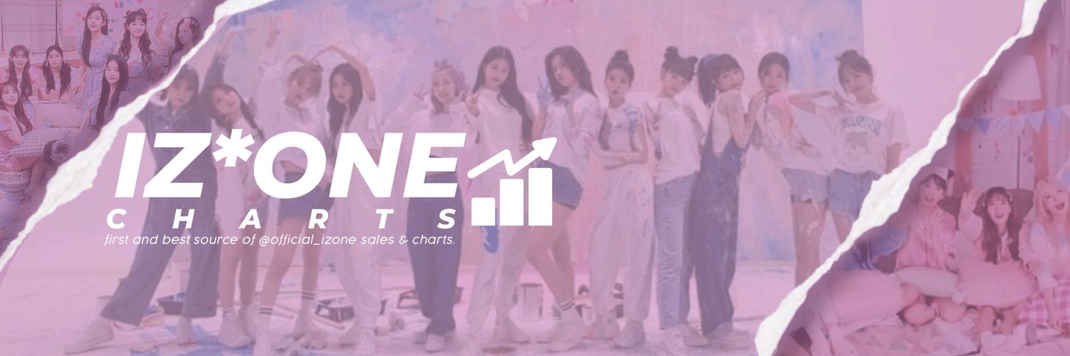 IZ*ONE Charts banner