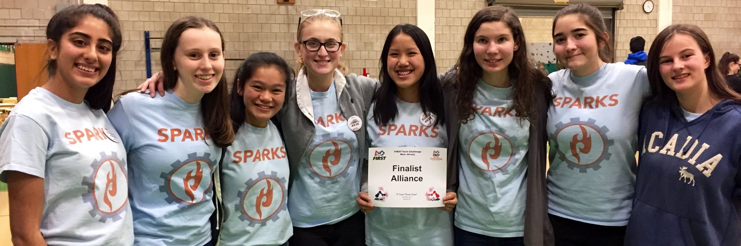 SparksRobotics's profile banner image