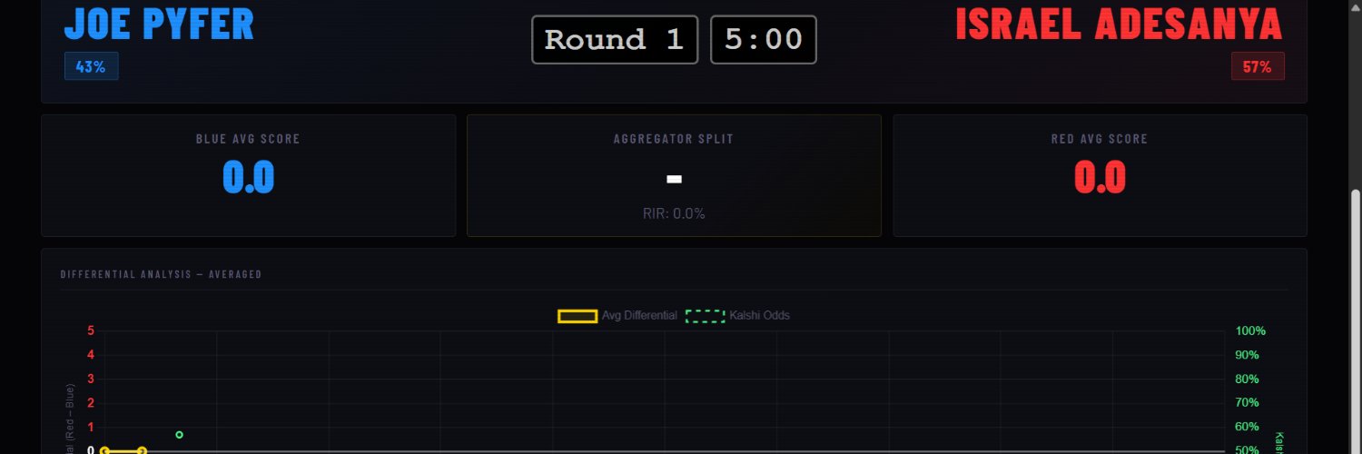 MMA Judge Analyzer banner