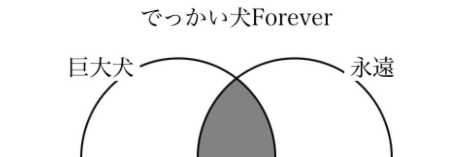 でっかい犬Forever いただきますごちそうさまでした集's banner