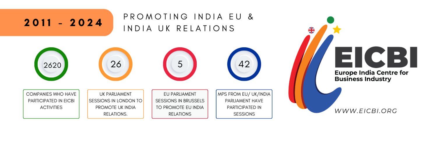 Europe India Centre for Business and Industry Profile Banner