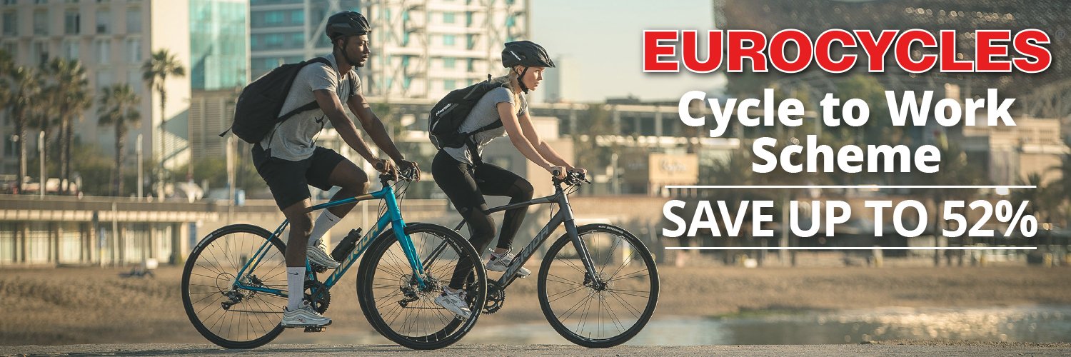 EUROCYCLES banner